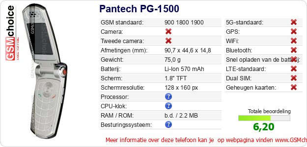 Pantech PG-1500 Technische gegevens 