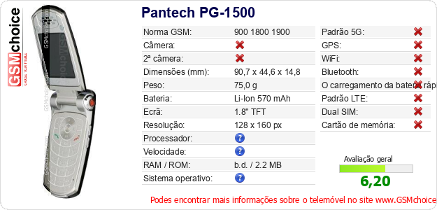 Pantech PG-1500 Especificações técnicas do telemóvel Pantech PG-1500 Especificações técnicas do telemóvel