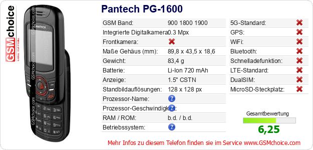 Pantech PG-1600 technische Daten Pantech PG-1600 technische Daten