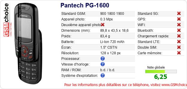 Pantech PG-1600 Fiche technique