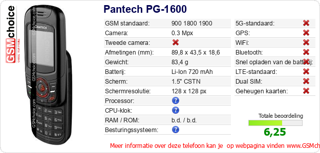 Pantech PG-1600 Technische gegevens Pantech PG-1600 Technische gegevens