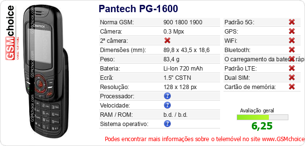 Pantech PG-1600 Especificações técnicas do telemóvel 