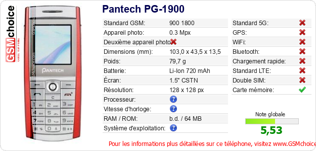 Pantech PG-1900 Fiche technique
