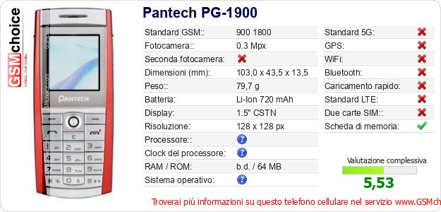 Pantech PG-1900 Dati tecnici di telefono cellulare 
