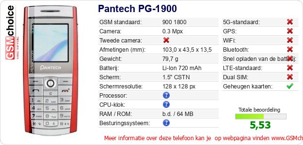 Pantech PG-1900 Technische gegevens 