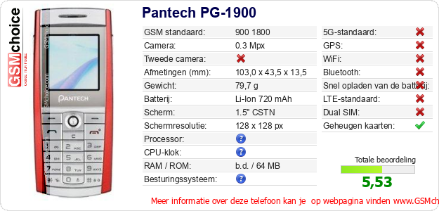 Pantech PG-1900 Technische gegevens Pantech PG-1900 Technische gegevens