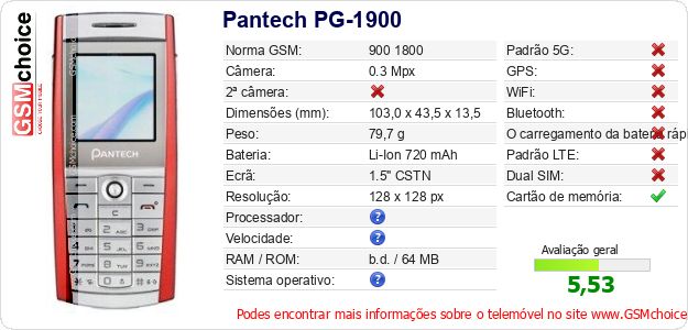 Pantech PG-1900 Especificações técnicas do telemóvel 