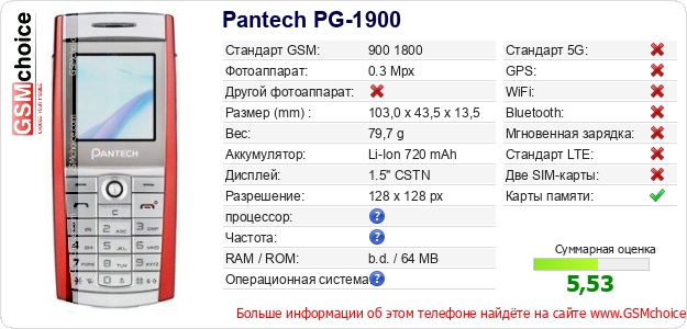 Pantech PG-1900 Технические данные телефона Pantech PG-1900 Технические данные телефона
