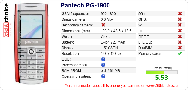 Pantech PG-1900 手机技术数据