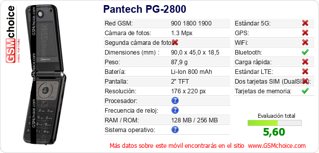 Pantech PG-2800 Datos técnicos del móvil 