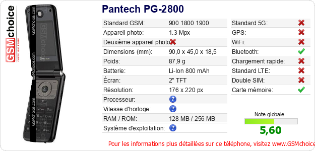 Pantech PG-2800 Fiche technique