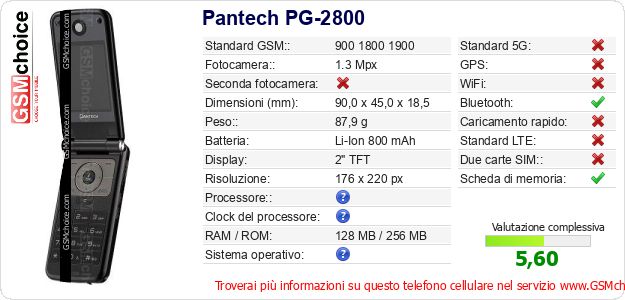 Pantech PG-2800 Dati tecnici di telefono cellulare 