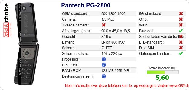 Pantech PG-2800 Technische gegevens Pantech PG-2800 Technische gegevens