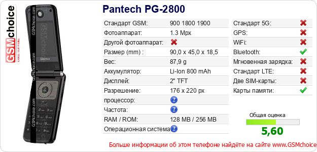 Pantech PG-2800 Технические данные телефона Pantech PG-2800 Технические данные телефона