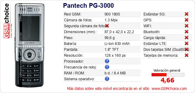 Pantech PG-3000 Datos técnicos del móvil 