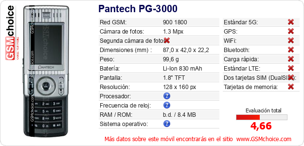 Pantech PG-3000 Datos técnicos del móvil 