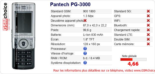 Pantech PG-3000 Fiche technique Pantech PG-3000 Fiche technique