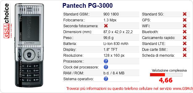 Pantech PG-3000 Dati tecnici di telefono cellulare Pantech PG-3000 Dati tecnici di telefono cellulare