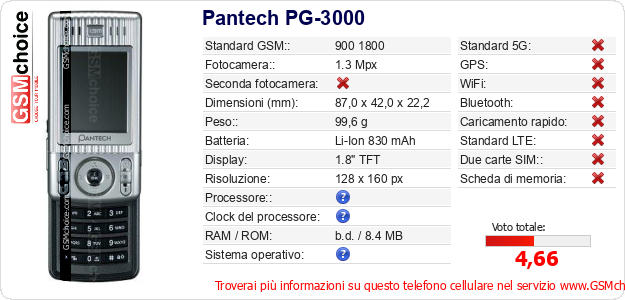 Pantech PG-3000 Dati tecnici di telefono cellulare Pantech PG-3000 Dati tecnici di telefono cellulare