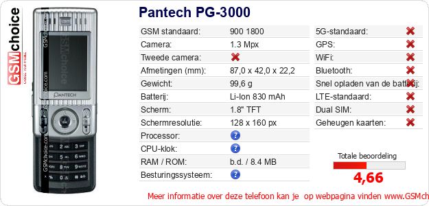 Pantech PG-3000 Technische gegevens Pantech PG-3000 Technische gegevens