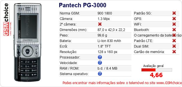 Pantech PG-3000 Especificações técnicas do telemóvel Pantech PG-3000 Especificações técnicas do telemóvel