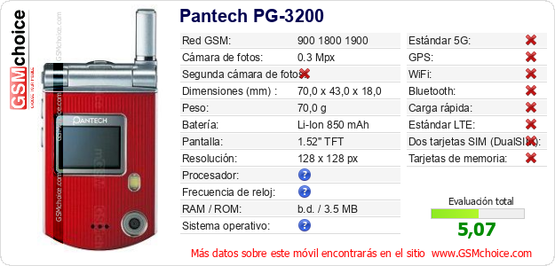 Pantech PG-3200 Datos técnicos del móvil Pantech PG-3200 Datos técnicos del móvil
