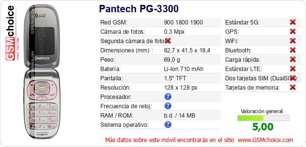 Pantech PG-3300 Datos técnicos del móvil 
