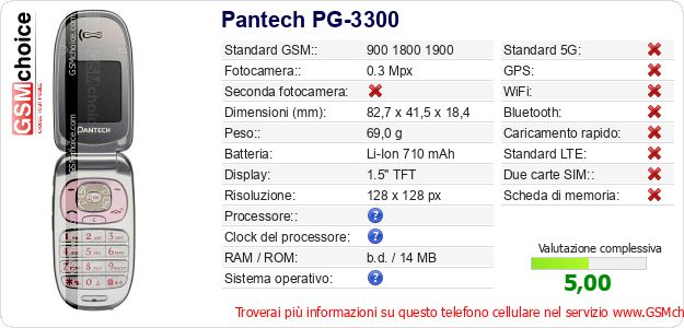 Pantech PG-3300 Dati tecnici di telefono cellulare Pantech PG-3300 Dati tecnici di telefono cellulare