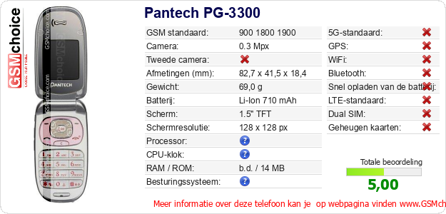 Pantech PG-3300 Technische gegevens 