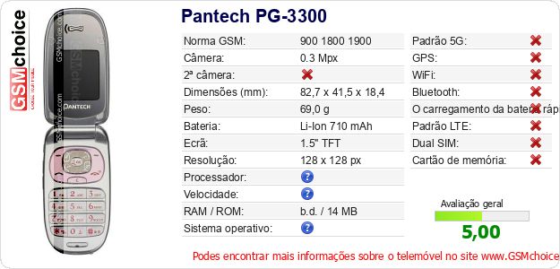 Pantech PG-3300 Especificações técnicas do telemóvel 
