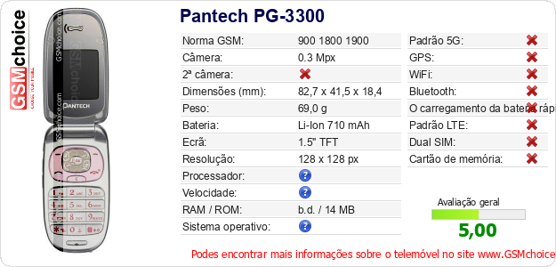 Pantech PG-3300 Especificações técnicas do telemóvel 