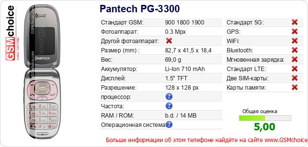 Pantech PG-3300 Технические данные телефона Pantech PG-3300 Технические данные телефона