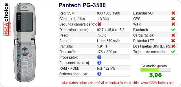 Pantech PG-3500 Datos técnicos del móvil Pantech PG-3500 Datos técnicos del móvil