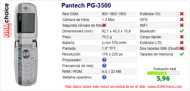 Pantech PG-3500 Datos técnicos del móvil 