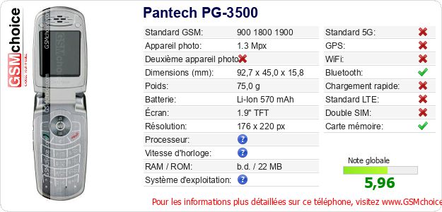 Pantech PG-3500 Fiche technique Pantech PG-3500 Fiche technique