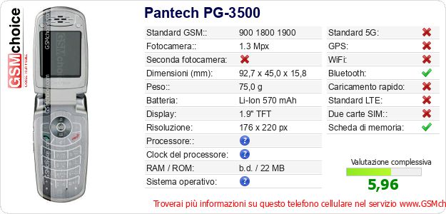 Pantech PG-3500 Dati tecnici di telefono cellulare Pantech PG-3500 Dati tecnici di telefono cellulare