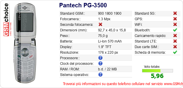 Pantech PG-3500 Dati tecnici di telefono cellulare Pantech PG-3500 Dati tecnici di telefono cellulare