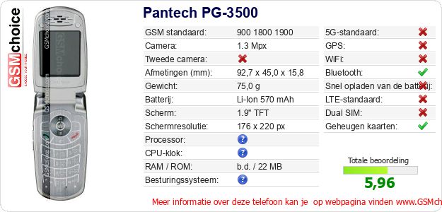 Pantech PG-3500 Technische gegevens Pantech PG-3500 Technische gegevens