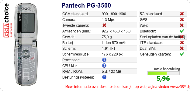 Pantech PG-3500 Technische gegevens 