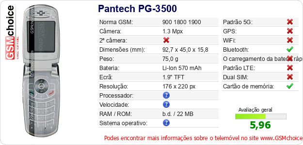 Pantech PG-3500 Especificações técnicas do telemóvel Pantech PG-3500 Especificações técnicas do telemóvel