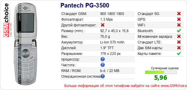 Pantech PG-3500 Технические данные телефона Pantech PG-3500 Технические данные телефона