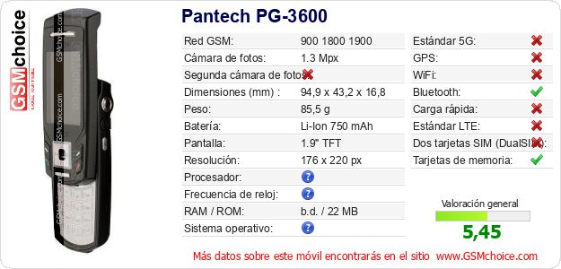 Pantech PG-3600 Datos técnicos del móvil 