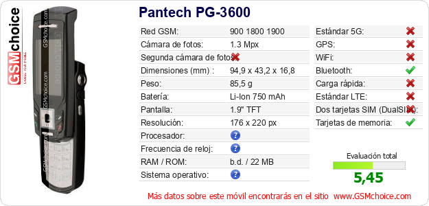 Pantech PG-3600 Datos técnicos del móvil 