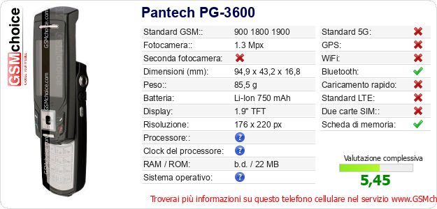 Pantech PG-3600 Dati tecnici di telefono cellulare 