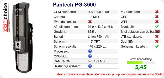 Pantech PG-3600 Technische gegevens 