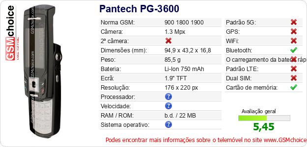 Pantech PG-3600 Especificações técnicas do telemóvel 