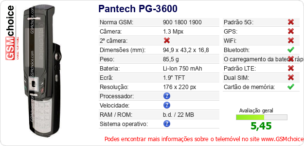 Pantech PG-3600 Especificações técnicas do telemóvel 