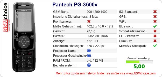 Pantech PG-3600v technische Daten Pantech PG-3600v technische Daten