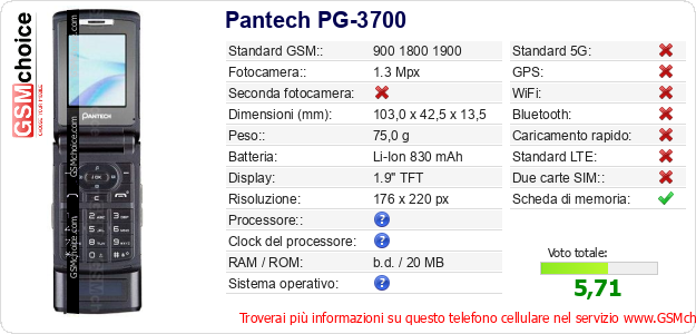 Pantech PG-3700 Dati tecnici di telefono cellulare 