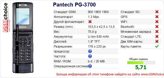 Pantech PG-3700 Технические данные телефона Pantech PG-3700 Технические данные телефона